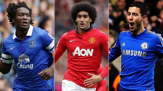 场技术的较 场技术的较